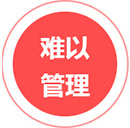 企业网络宣传